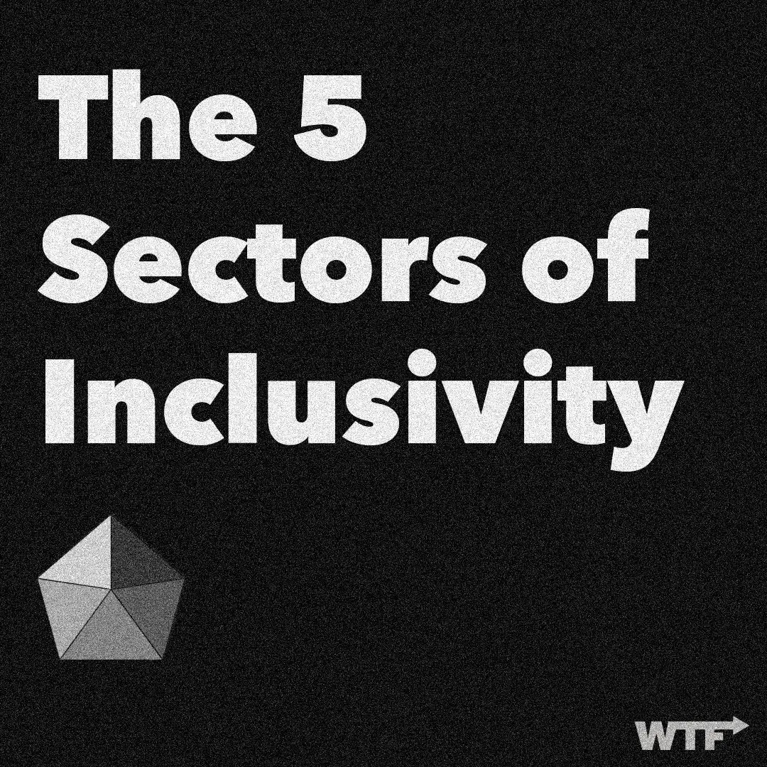 Text reads: The 5 sectors of inclusivity. Underneath text is a graphic of a pentagon evenly split into 5 parts. We The Future of Fashion logo bottom right corner