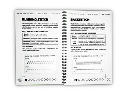 Stitch by Stitch: A Step-by-Step Guide to 12 Essential Hand Sewing Stitches We The Future of Sewing