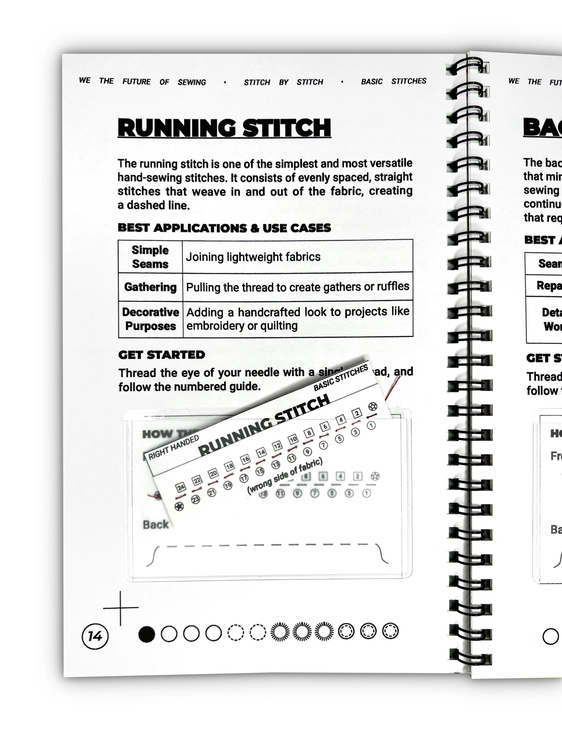 Stitch by Stitch: A Step-by-Step Guide to 12 Essential Hand Sewing Stitches We The Future of Sewing